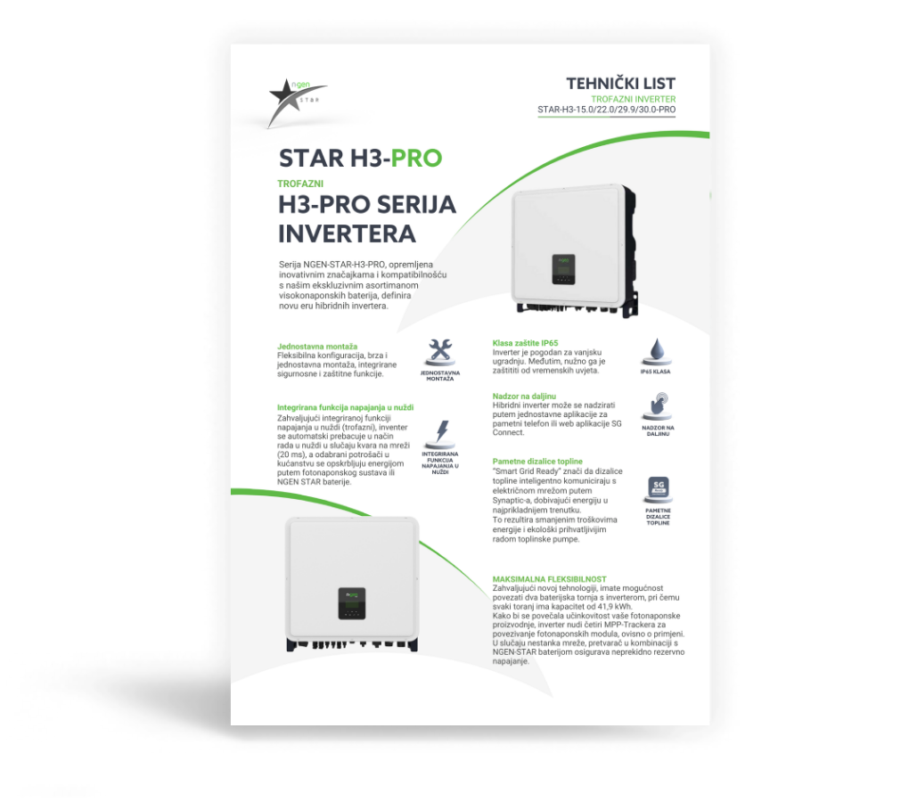 Ngen Star Inverter H3-PRO