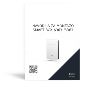 Navodila za montažo (Chint števec) Smart Box A363 /B363